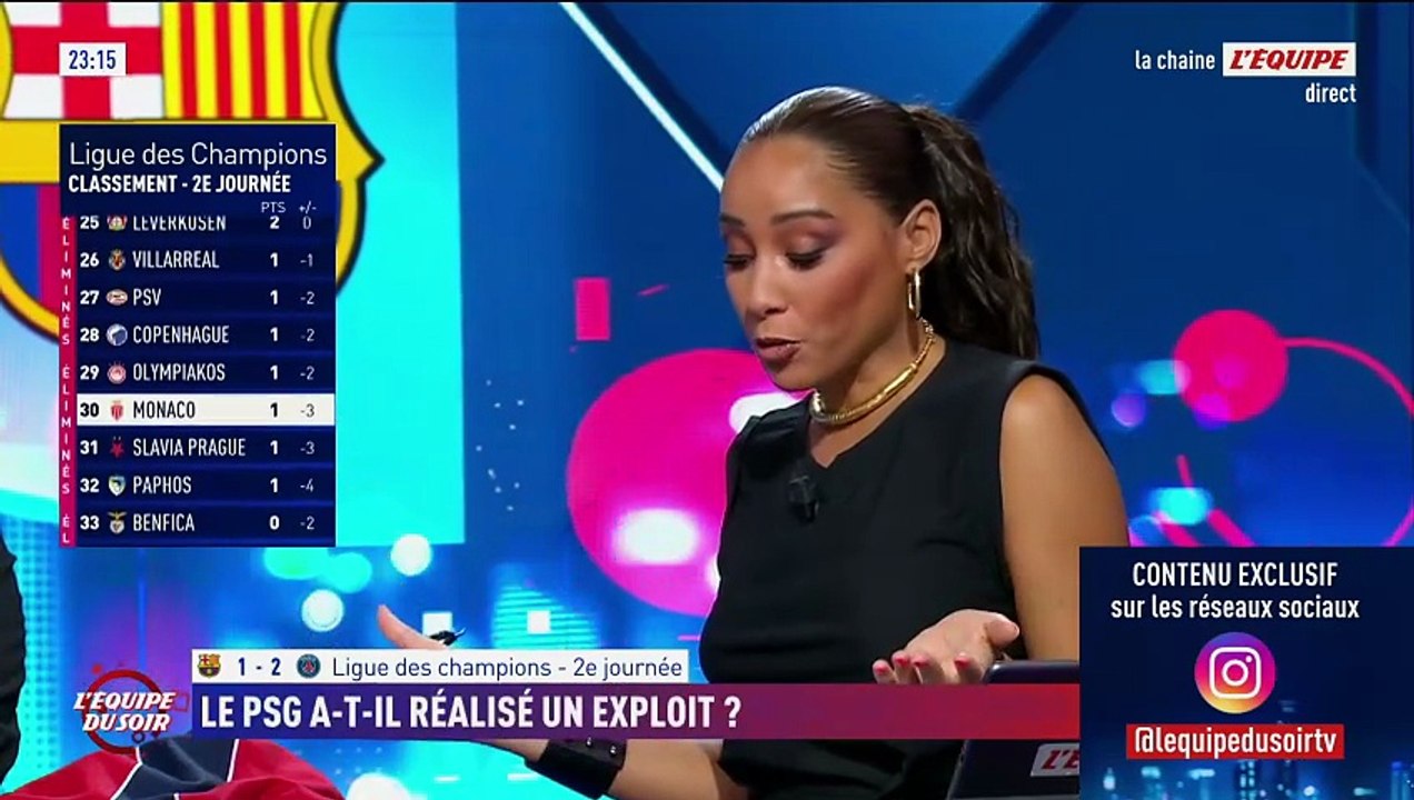 Jules Koundé (FC Barcelone) : «  Ils ont été supérieurs physiquement » - Foot - Ligue des champions