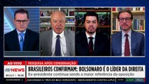 Bolsonaro continua sendo líder da direita, segundo pesquisa