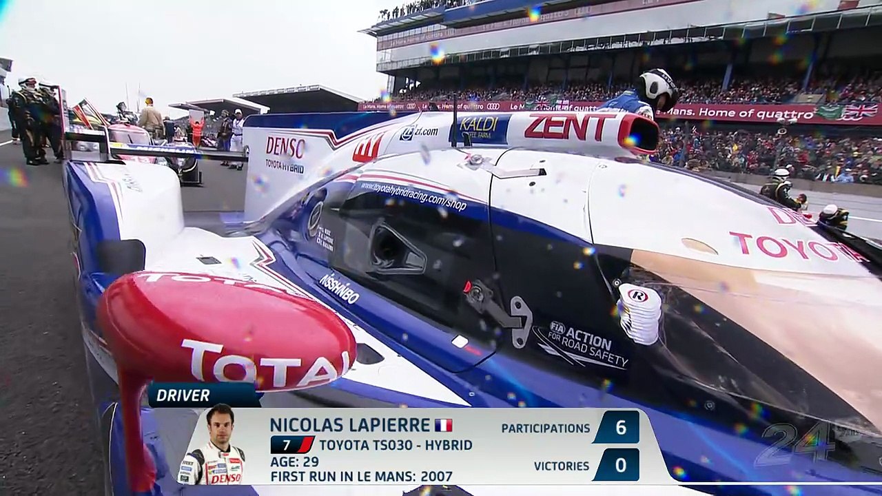 24 Hours of Le Mans 2013 – Full Race HD Part 1