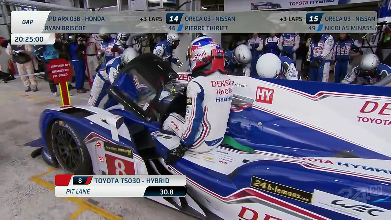 24 Hours of Le Mans 2013 – Full Race HD Part 5
