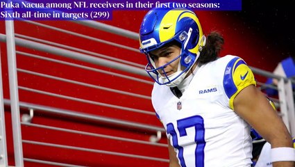 Puka Nacua's career numbers are historically ridiculous