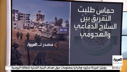 مصدر في حماس للعربية : الحركة طلبت من الوسطاء إيضاح بعض بنود خطة ترمب