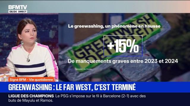 Voici comment faire attention au greenwashing ou écoblanchiement sur les emballages des produits