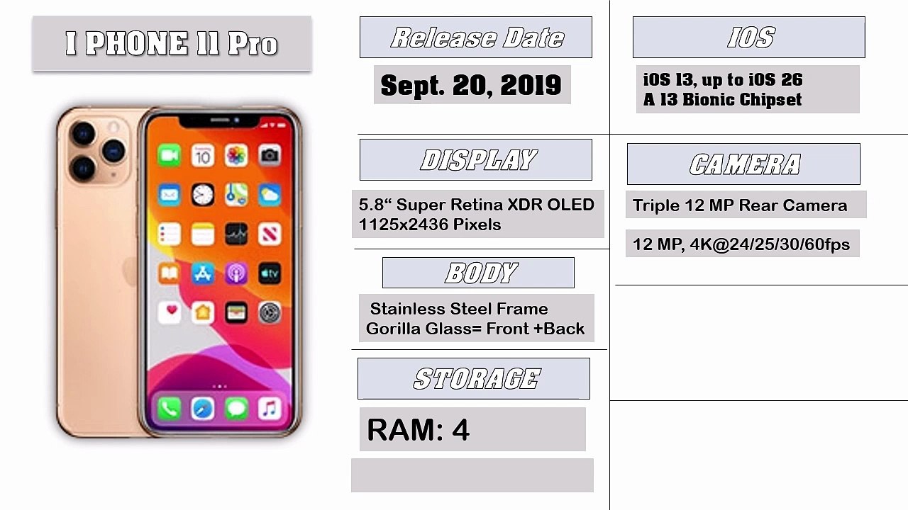 Evolution of iPhone 📱 | 2007 to 2025 !From iPhone 1 to iPhone 17 📱 The Complete Journey...