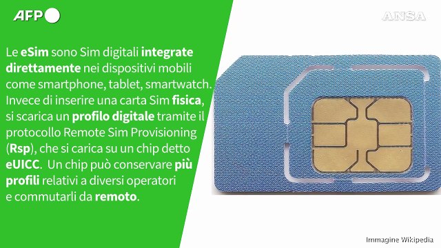eSim: come funziona la sim digitale e quali rischi nasconde per privacy e sicurezza