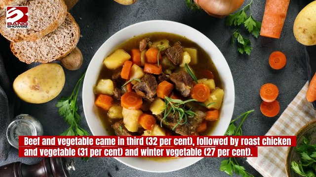 Chicken soup is replacing tomato soup as Britain's favourite soup flavour