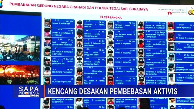 Koalisi Masyarakat Sipil Desak Polri Bebaskan Aktivis Demo Agustus | SAPA MALAM