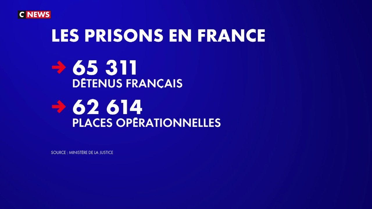 Population carcérale en hausse : les étrangers devraient-ils purger leur peine dans leur pays ?