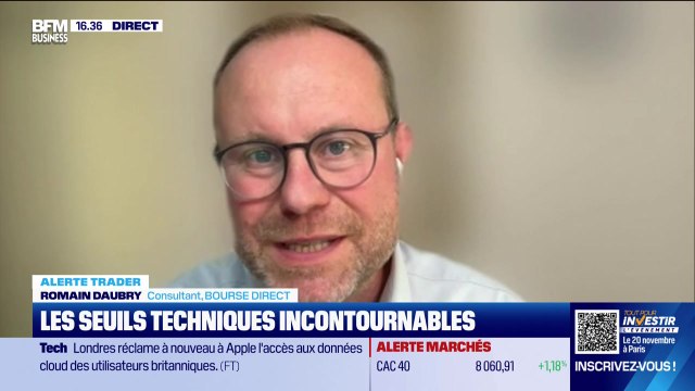 Alerte traders : les seuils techniques incontournables sur les marchés et les valeurs - 02/10