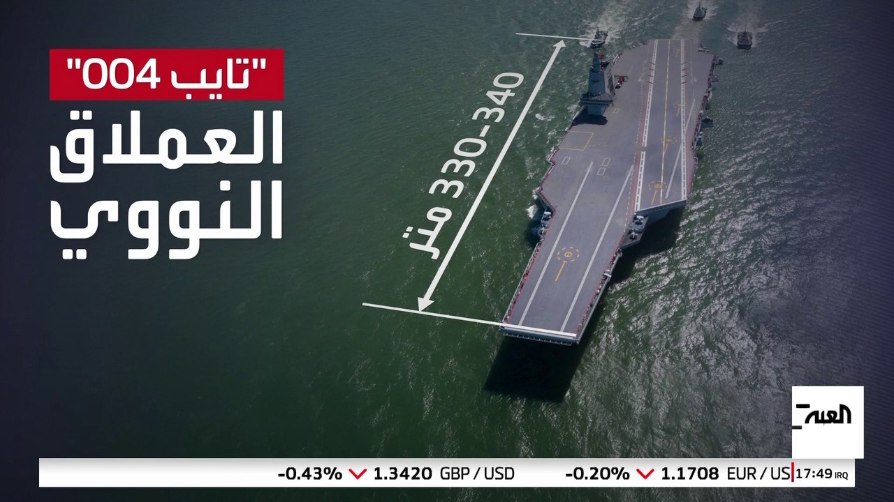 "عملاق نووي".. تعرف على قدرات حاملة الطائرات الصينية "تايب 004"