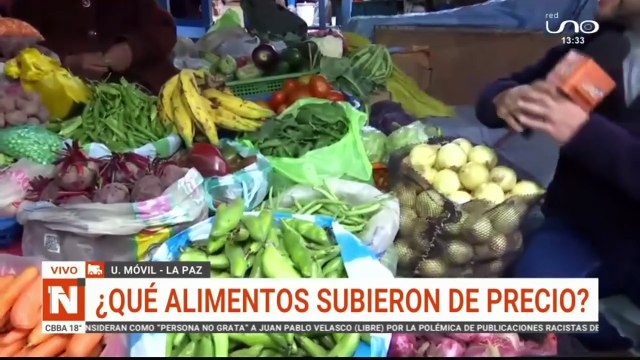 ¿QUÉ ALIMENTOS BAJARON DE PRECIO Y QUÉ ALIMENTOS SUBIERON DE PRECIO?