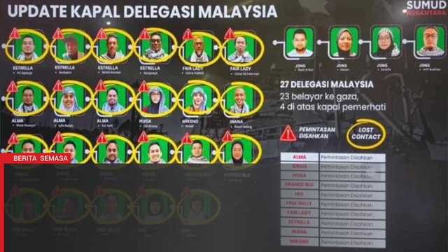 Aktivis GSF dipaksa berlutut, tangan diikat 'zip tie'