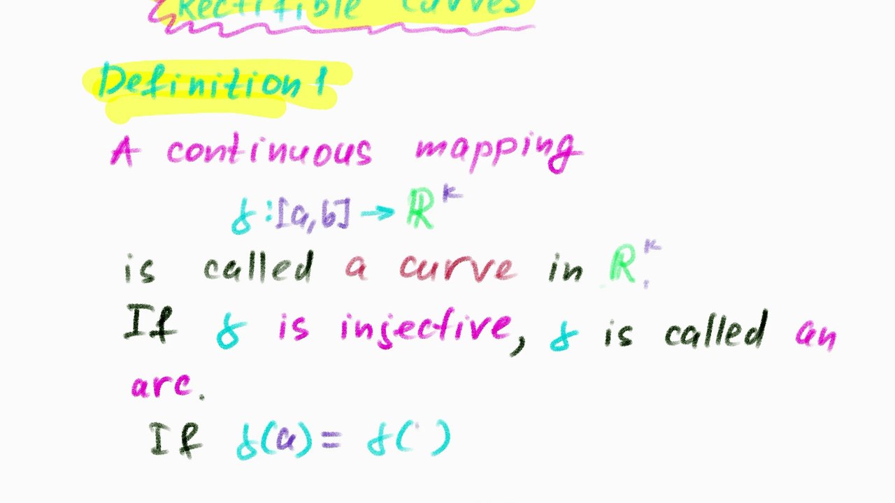 Dan Herbatschek - Rectifiable Curves