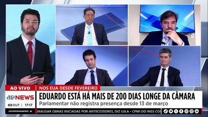 CASSAÇÃO? Eduardo Bolsonaro está há mais de 200 dias longe da Câmara