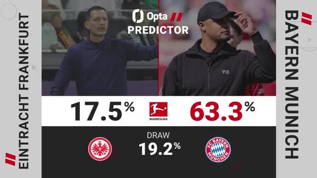 Eintracht Frankfurt v Bayern Munich - Opta Predictor
