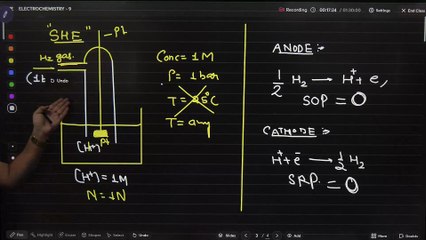 ELECTROCHEMISTRY - 9