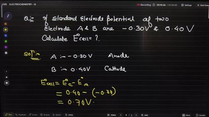 ELECTROCHEMISTRY - 12