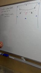 L’idée c’est pas forcément de toucher le poteau mais plus de l’utiliser pour pas se retrouver bien placé