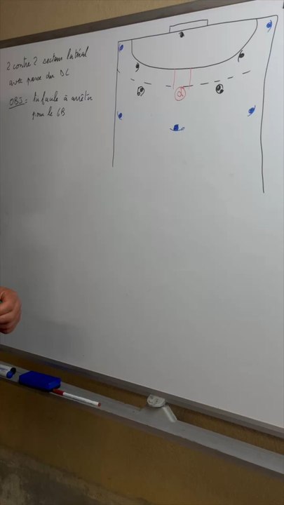 L’idée c’est pas forcément de toucher le poteau mais plus de l’utiliser pour pas se retrouver bien placé