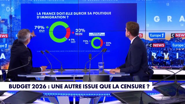 Référendum sur l'immigration : Charles Rodwell se dit «favorable à une immigration choisie»