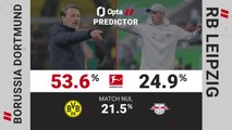 Bundesliga - Dortmund vs. Leipzig, les prédictions d'Opta