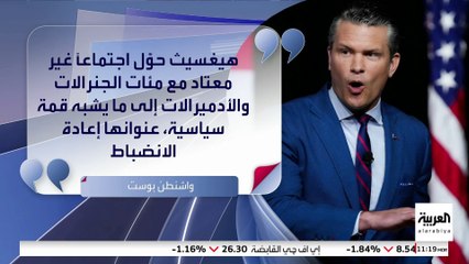 صحيفة أميركية: هيغسيث اتهم البنتاغون بـ"التحلل الداخلي"