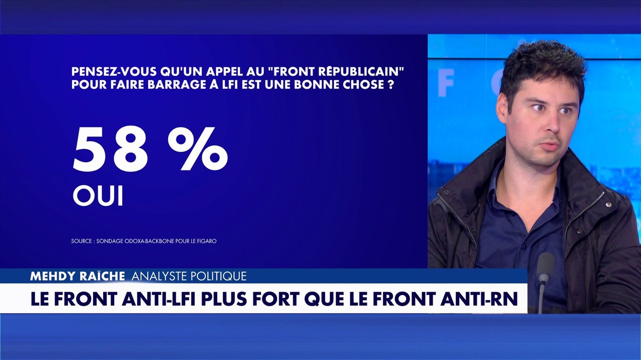 Mehdy Raïche : «Jean-Luc Mélenchon peut prendre cet habit de martyr»