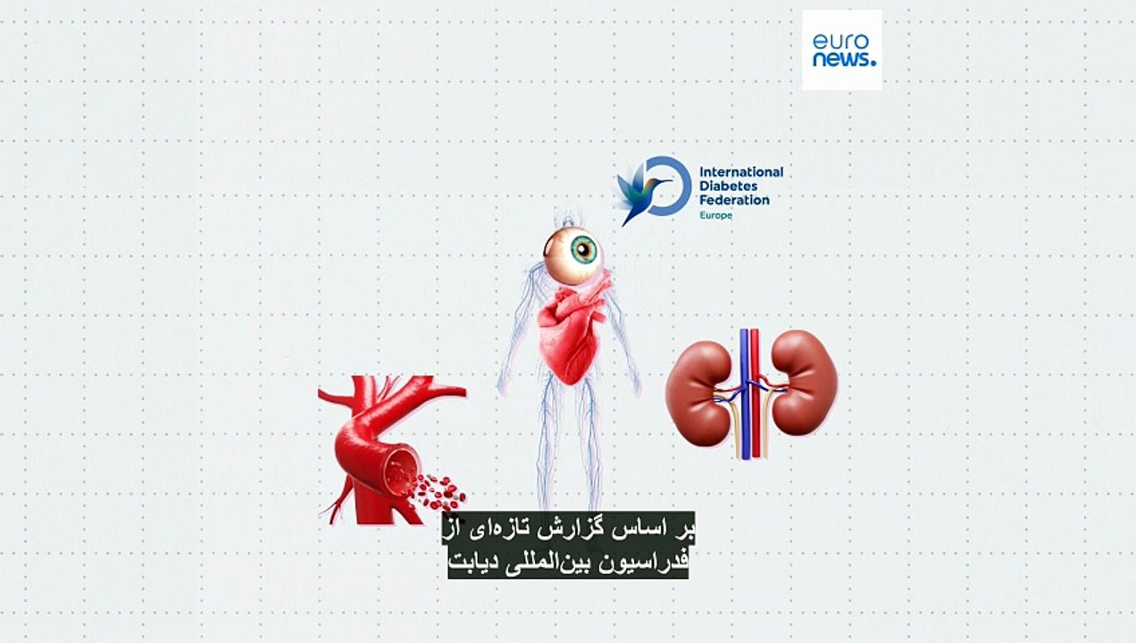 دیابت در کدام کشورهای اروپایی شیوع بیشتری دارد؟