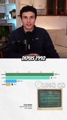 C'était quoi les navigateurs internet d'AVANT ? 🌐