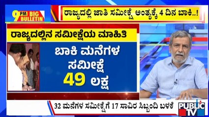 Big Bulletin | ರಾಜ್ಯದಲ್ಲಿ ಜಾತಿ ಸಮೀಕ್ಷೆ ಅಂತ್ಯಕ್ಕೆ 4 ದಿನ ಬಾಕಿ | HR Ranganath |Oct 03, 2025
