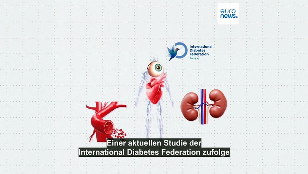 Wo in Europa ist Diabetes am weitesten verbreitet?