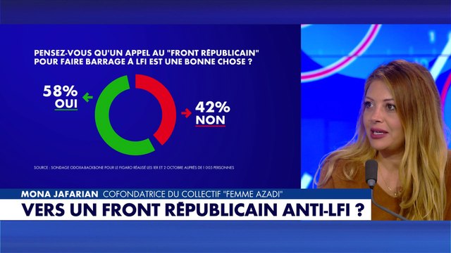 Mona Jafarian : «LFI n’est plus dans l’arc républicain»