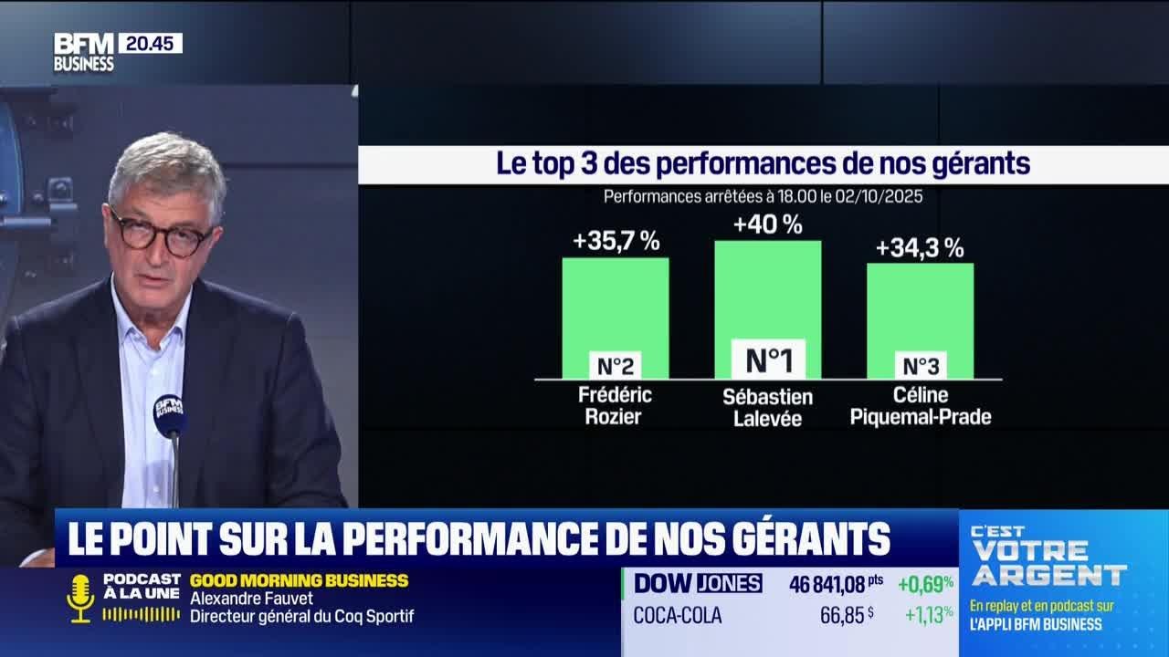 Le top 3 des gérants : Sébastien Lalevée, Frédéric Rozier et Céline Piquemal-Prade - 03/10