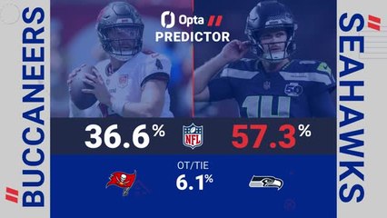 Tampa Bay Buccaneers @ Seattle Seahawks - Opta Predictor