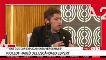 Kicillof