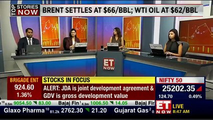 Decoding Market Pulse: Capital Goods, Metals, Autos & IT in Focus | NBFCs & Defense Stocks Eye Gains