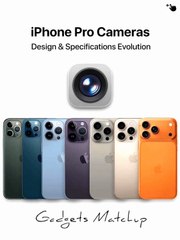 iPhone Pro Camera's    Design and Specifications evolutions #gadgetsmatchup #apple #cameratest