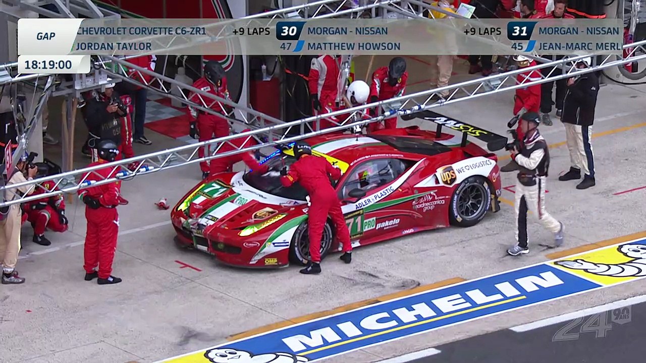 24 Hours of Le Mans 2013 – Full Race HD Part 7