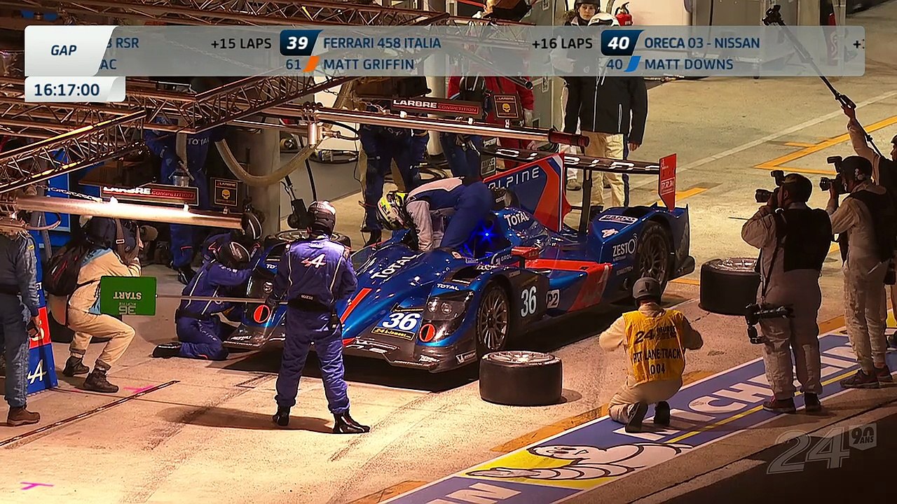24 Hours of Le Mans 2013 – Full Race HD Part 9