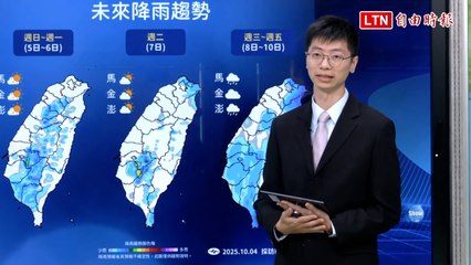週末雙北飆38度熱爆 花東、屏東防午後雷陣雨