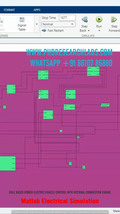 RULE BASED HYBRID ELECTRIC VEHICLE CONTROL WITH INTERNAL COMBUSTION ENGINE