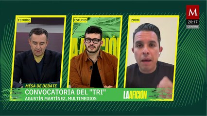 Convocatoria de la Selección Mexicana para la Fecha FIFA: Análisis