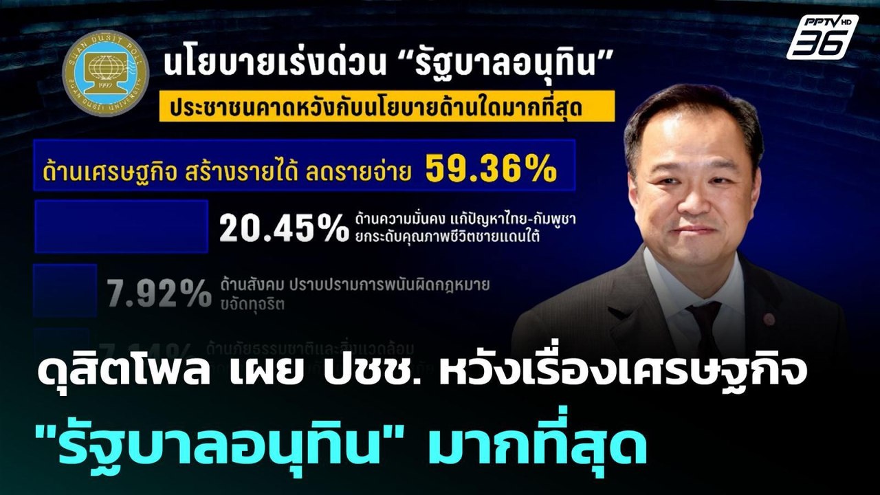 ดุสิตโพล เผย ปชช. หวังเรื่องเศรษฐกิจ "รัฐบาลอนุ...
