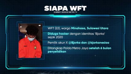 Fakta-fakta di Balik Penangkapan Hacker Bjorka