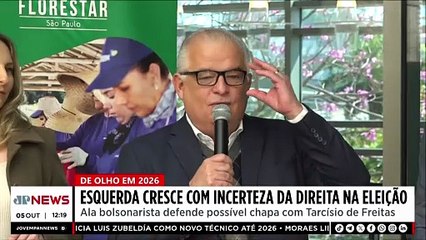 Esquerda cresce com incerteza sobre candidato da direita nas eleições de 2026