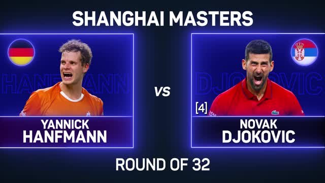 Djokovic survives Shanghai scare to reach fourth round