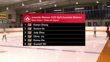 Juvenile Women U12 Free Program -  Group 1 - Rink 1 - 2025 BC/YT Section Super Series Autumn Leaves (45)