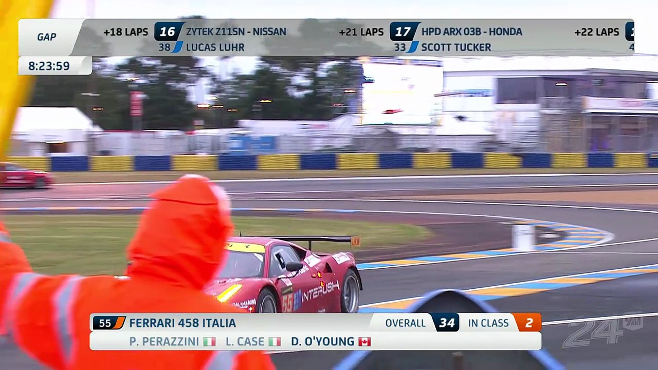 24 Hours of Le Mans 2013 – Full Race HD Part 17