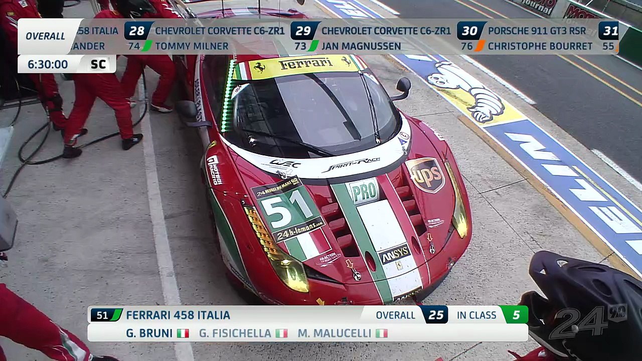 24 Hours of Le Mans 2013 – Full Race HD Part 19