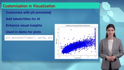 Day 59 Fast: Simple Visualization – Beginner’s Guide for AI Coding | #DailyAIWizard